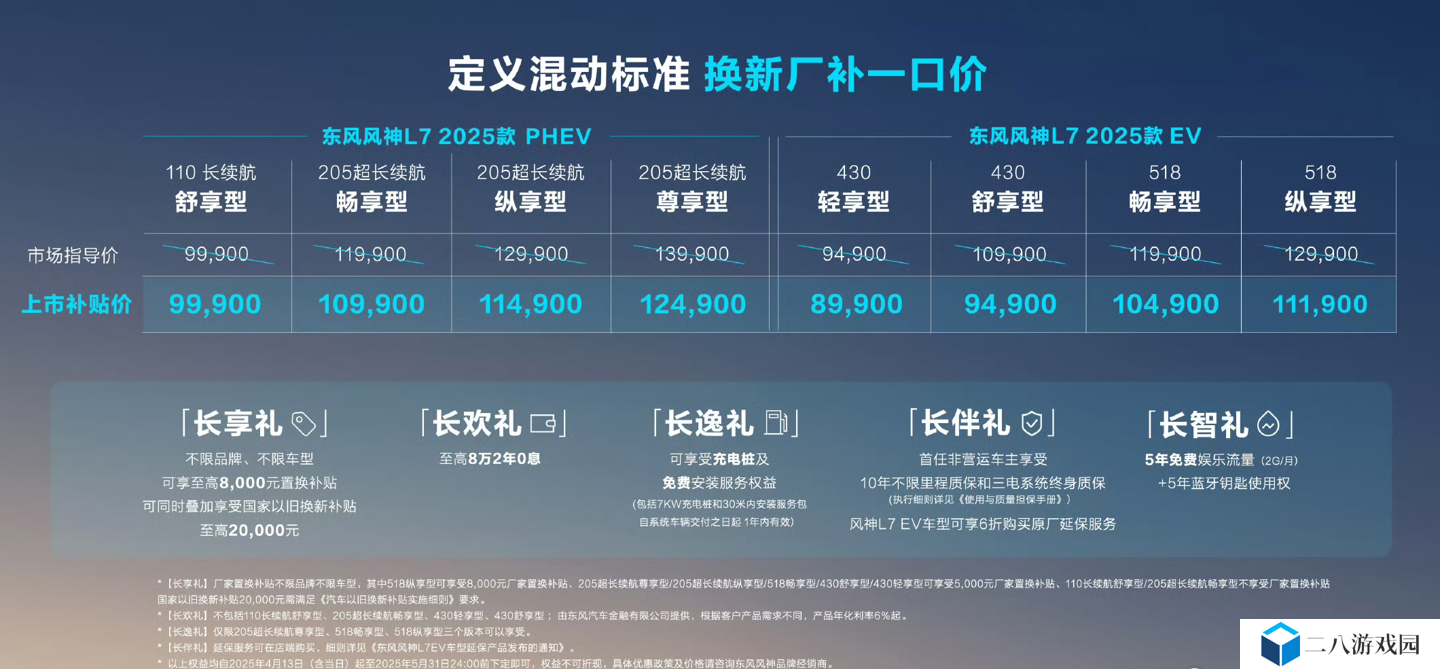 2025 款东风风神 L7 上市：纯电、插混双动力，换新厂补一口价 8.99 万起