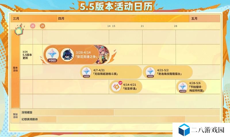 原神5.5版本活动时间安排是多少 原神5.5活动日历