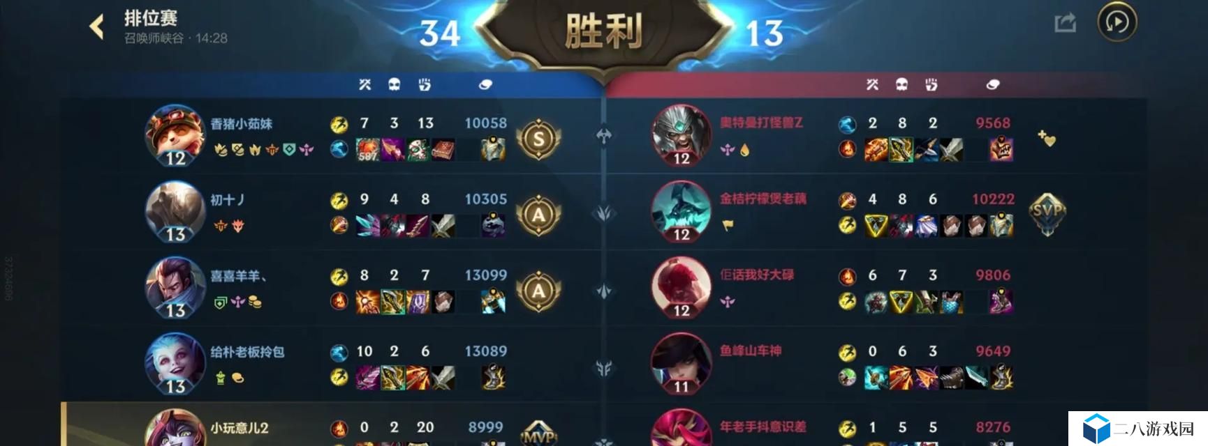 《LOL手游》新手入门攻略-快速成为游戏高手（从小白到大神，全面了解《LOL手游》的基础操作和策略）