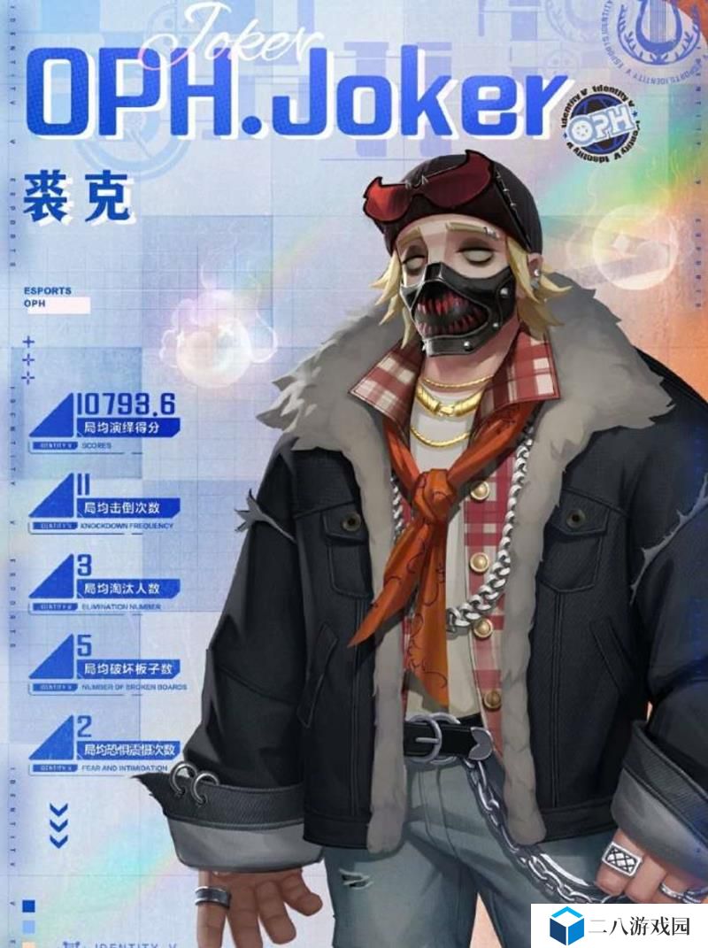 网易第五人格小丑时装 OPH.JOKER获取方式攻略