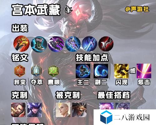 全肉宫本铭文攻略（全肉宫本铭文出装推荐，打造无敌铁壁前锋）