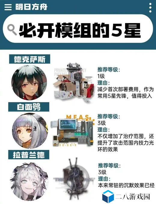 明日方舟新手配队阵容攻略：2024年最新指南