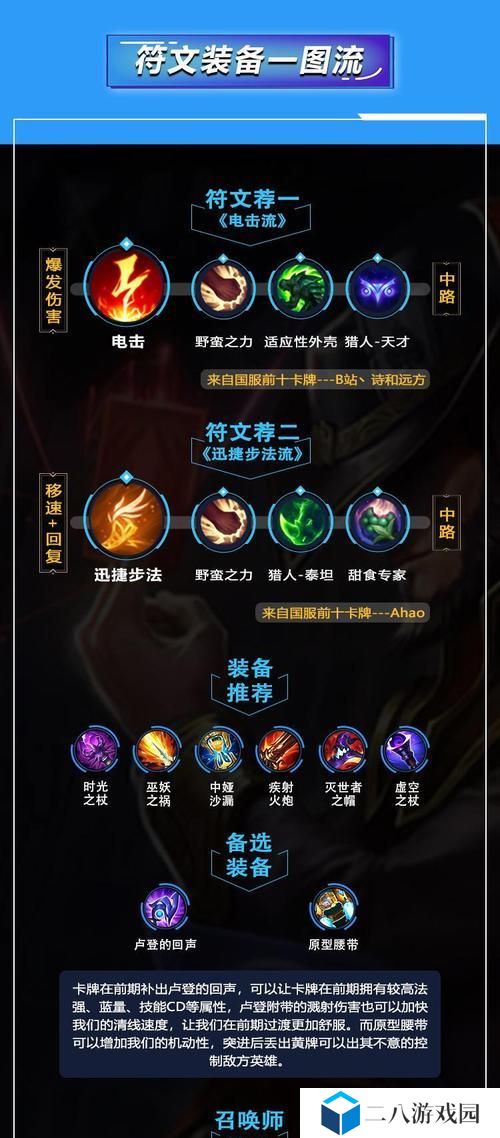 《手游猫咪出装玩法攻略》（打造强大的猫咪团队，助你征战手游世界）