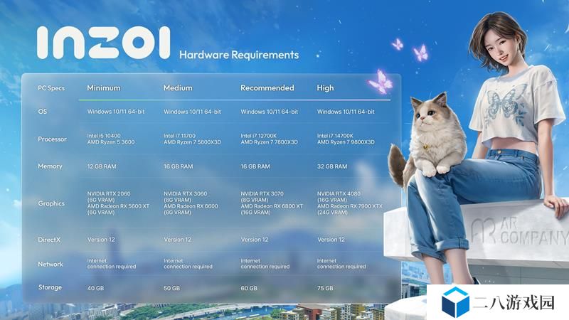 inZOI需要什么电脑配置 inZOI所需硬件配置一览