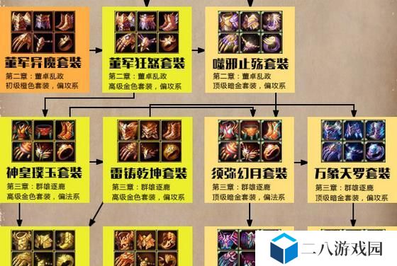 手游单带武器出装攻略（探索独行侠的优势与挑战）
