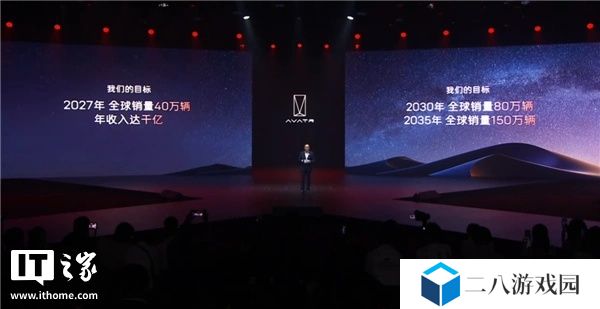 长安汽车董事长朱华荣公布阿维塔目标：2027 年全球销量 40 万辆，年收入千亿元