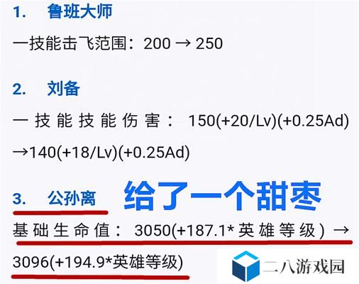 玩转阿离技能攻略（掌握关键技巧，成为阿离高手）