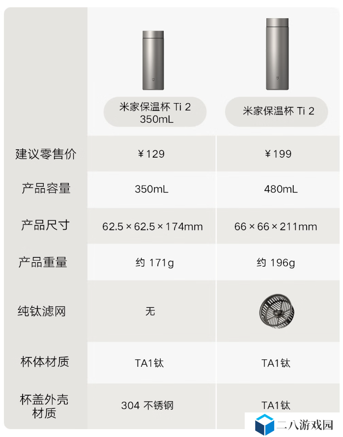 小米米家保温杯 Ti 2 新增 350mL 版，售价 129 元