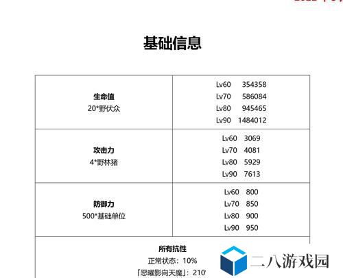 《命运技能大全图鉴攻略最新》（深入解析命运技能，助你成为高手）