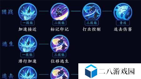 金蝉铭文出装攻略最新版（全面解析金蝉铭文的出装方案，助你在游戏中更加出色！）