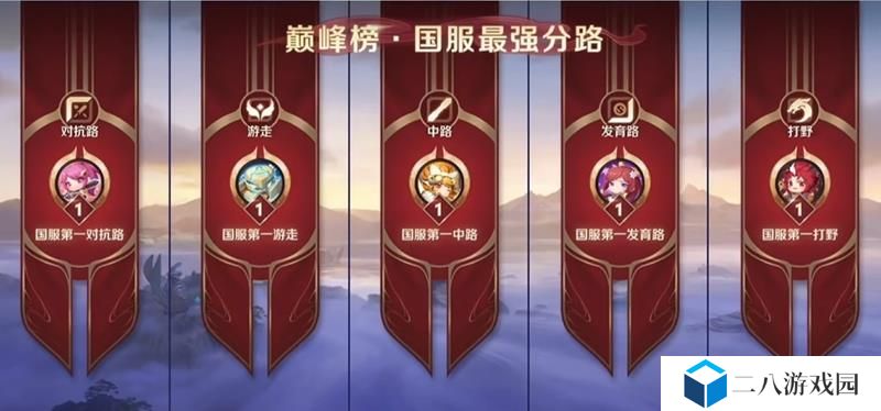 王者荣耀s39赛季巅峰赛改动在哪 巅峰赛改动详情