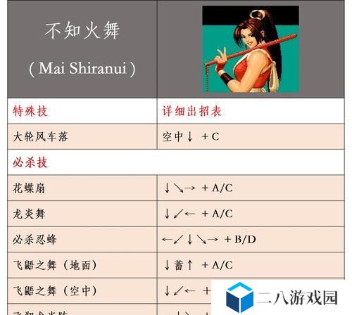 97技能攻略（掌握这1个，提升你的职业素养）