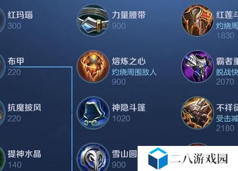 猴子出装团战天赋加点攻略（巧妙搭配装备和技能提升猴子在团战中的作用）