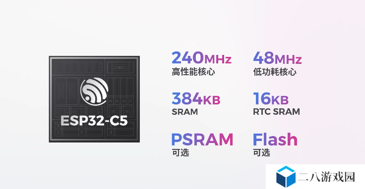 乐鑫 ESP32-C5 全面量产：行业首款双频 Wi-Fi 6 的 RISC-V SoC