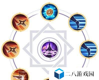 吕布2技能出装攻略视频（一探吕布2技能出装的必备关键）