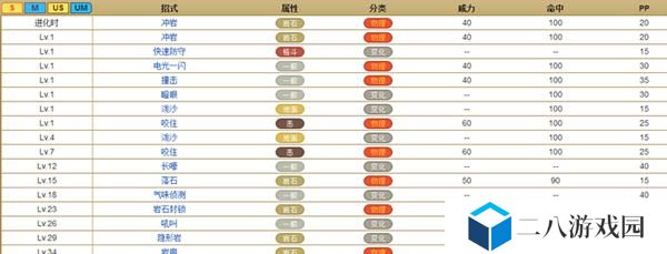 《大唐弟子加点技能图鉴攻略》（掌握关键加点技巧，打造最强弟子！）