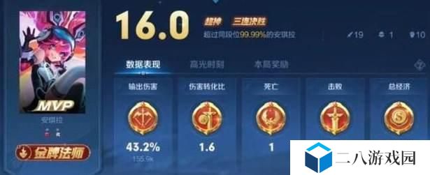王者荣耀新手出装攻略（打造胜率飙升的装备选择指南）