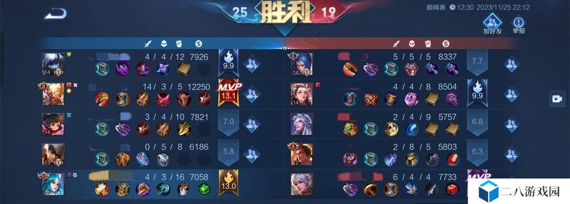 王昭君出装攻略（王昭君装备选择、技能加点和打法心得分享）