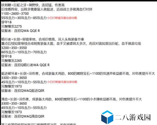 《最新赛季出装思路攻略大全》（掌握最新赛季英雄装备搭配，称霸游戏战场）