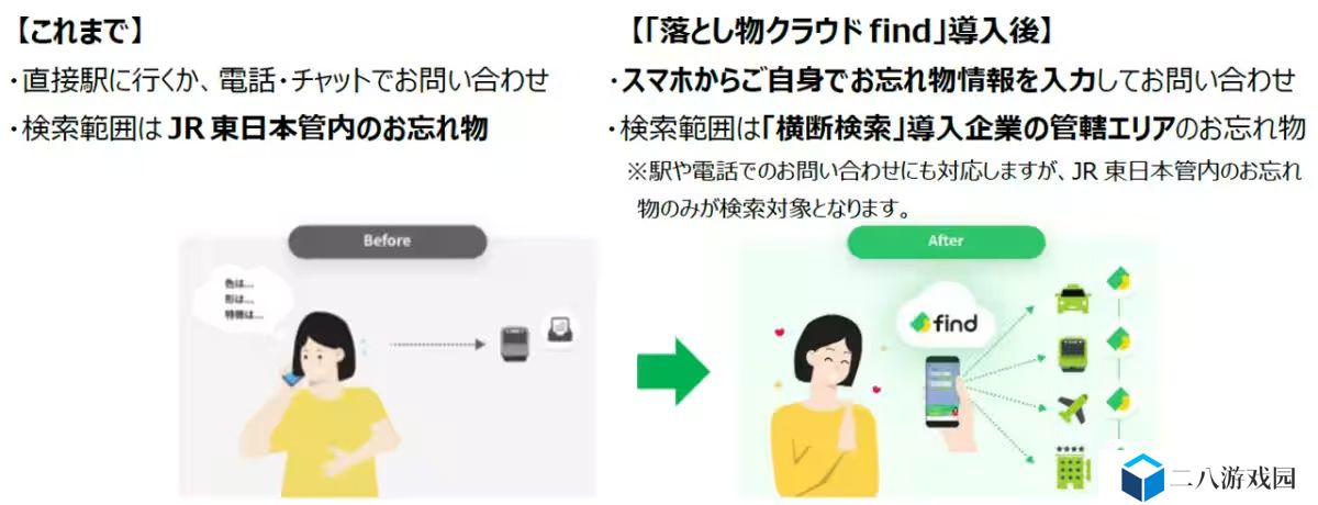 JR 东日本铁路公司明年启用 AI 智能找物 App，应对每年超 200 万件遗失物